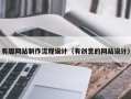 伊犁哈萨克有趣网站制作流程设计（有创意的网站设计）